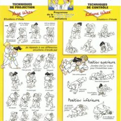 Les planches de Progression Française Judo